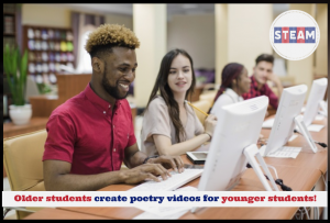 Older Students create poetry videos for younger students